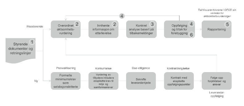 An image containing text, screenshot, font, diagram