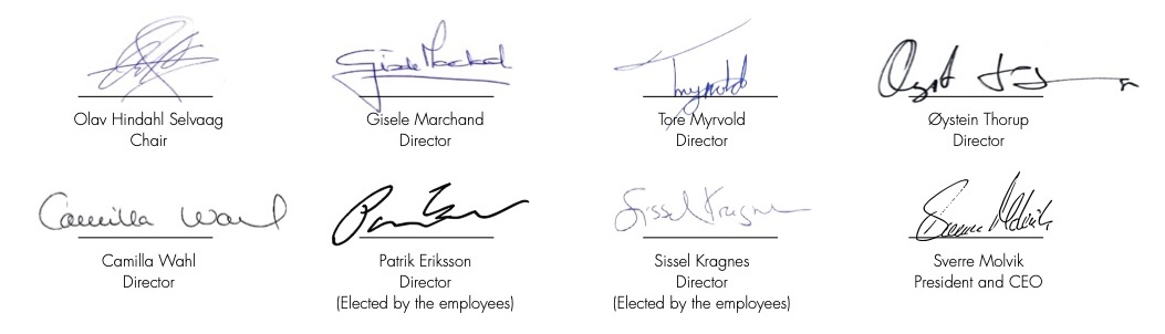A group of signature cards