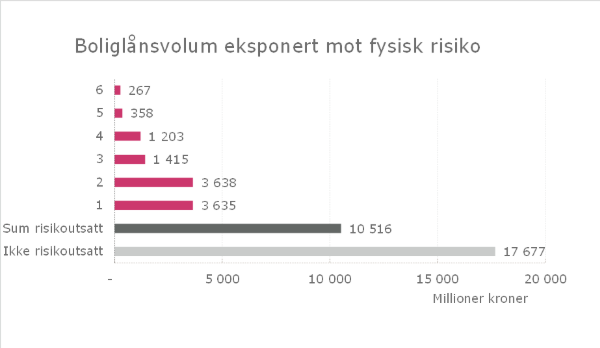Et bilde som inneholder tekst, skjermbilde, Font, nummer

KI-generert innhold kan være feil.