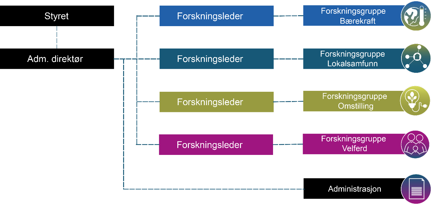 Et bilde som inneholder tekst, skjermbilde, Font, programvare

KI-generert innhold kan være feil.