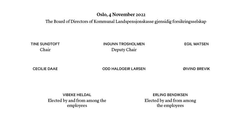 The Board of Directors