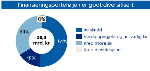 Et bilde som inneholder tekst, skjermbilde, Font, logo

Automatisk generert beskrivelse