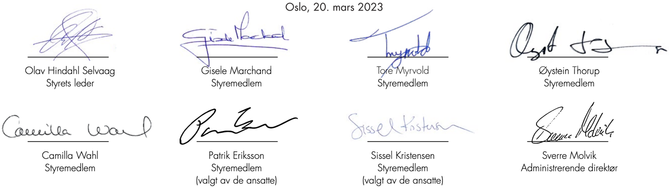Signaturer fra styret