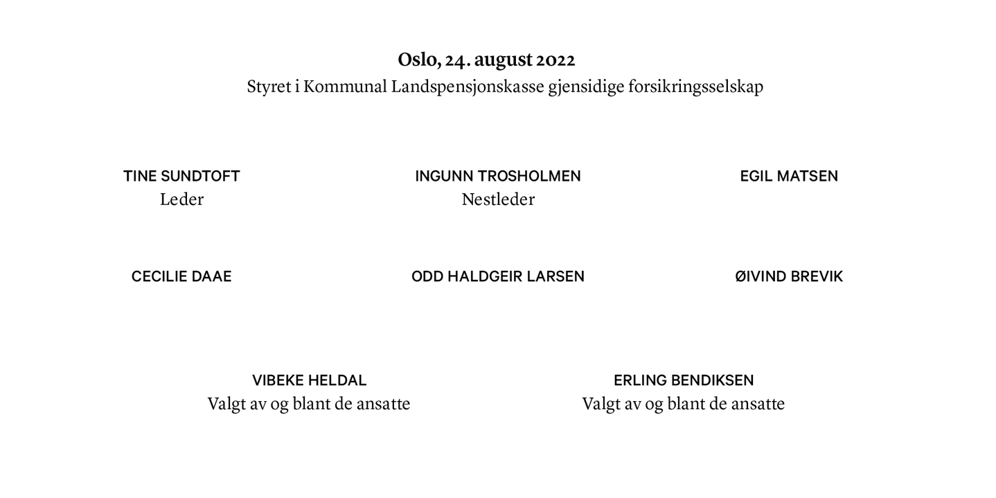 Styrets navn.


Tine Sundtoft
Leder	

Ingunn Trosholmen
Nestleder	

Egil Matsen 


Cecilie Daae
	

Odd Haldgeir Larsen 	

Øivind Brevik


Vibeke Heldal
Valgt av og blant de ansatte
	

Erling Bendiksen
Valgt av og blant de ansatte	



