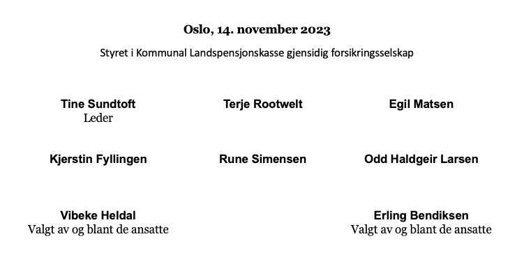 Oslo, 14. november 2023
Styret i Kommunal Landspensjonskasse gjensidig forsikringsselskap


Tine Sundtoft
Leder	

Terje Rootwelt	

Egil Matsen


Kjerstin Fyllingen
	

Rune Simensen	

Odd Haldgeir Larsen



Vibeke Heldal
Valgt av og blant de ansatte
	

	

Erling Bendiksen
Valgt av og blant de ansatte

