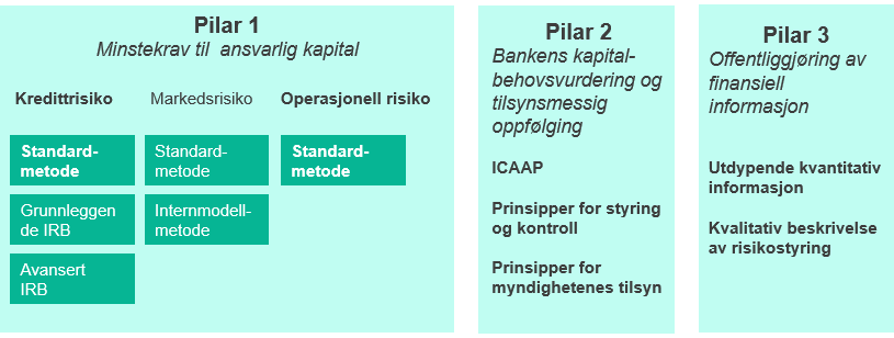 Et bilde som inneholder tekst, skjermbilde, Font, nummer

KI-generert innhold kan være feil.