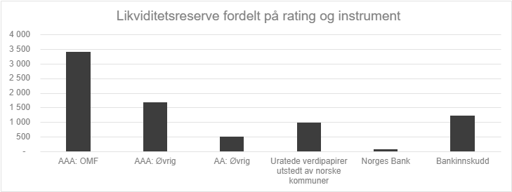 Et bilde som inneholder tekst, skjermbilde, nummer, Font

Automatisk generert beskrivelse