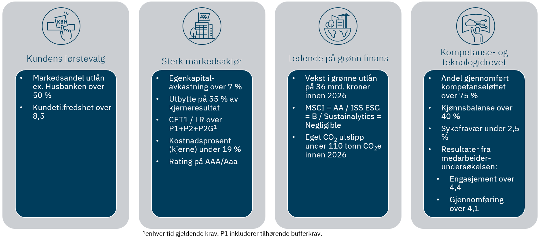 Et bilde som inneholder tekst, skjermbilde, Font, nummer

Automatisk generert beskrivelse