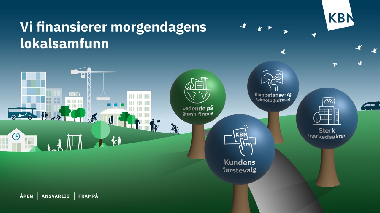 Et bilde som visualiserer KBNs strategi.