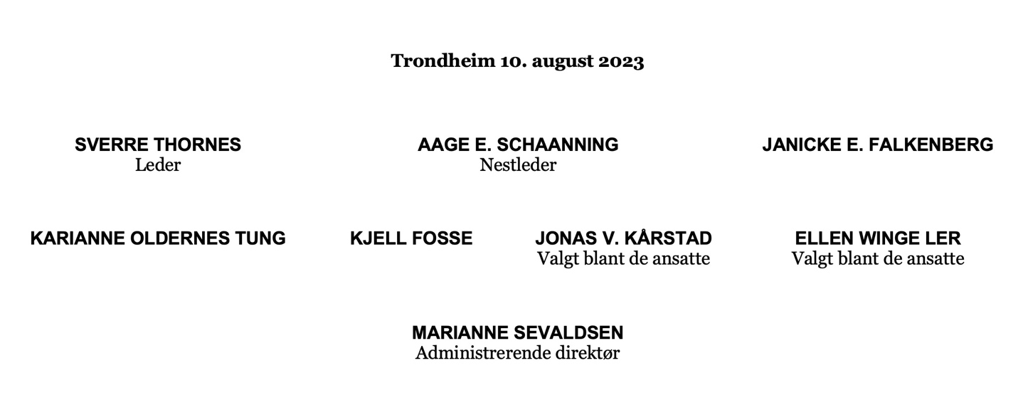 KLP Banken sitt styre, Trondheim 10. august 2023
