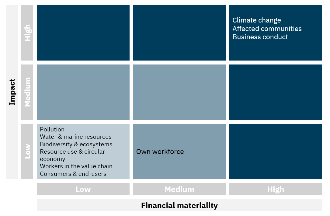 A diagram of a climate change

AI-generated content may be incorrect.