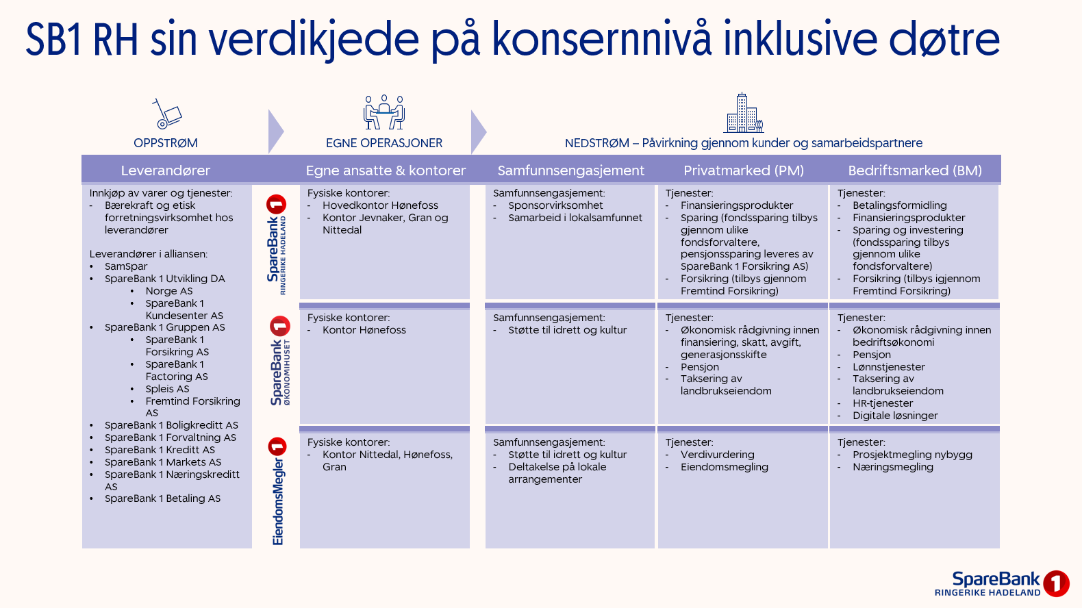 Et bilde som inneholder tekst, skjermbilde, Font, nummer

Automatisk generert beskrivelse