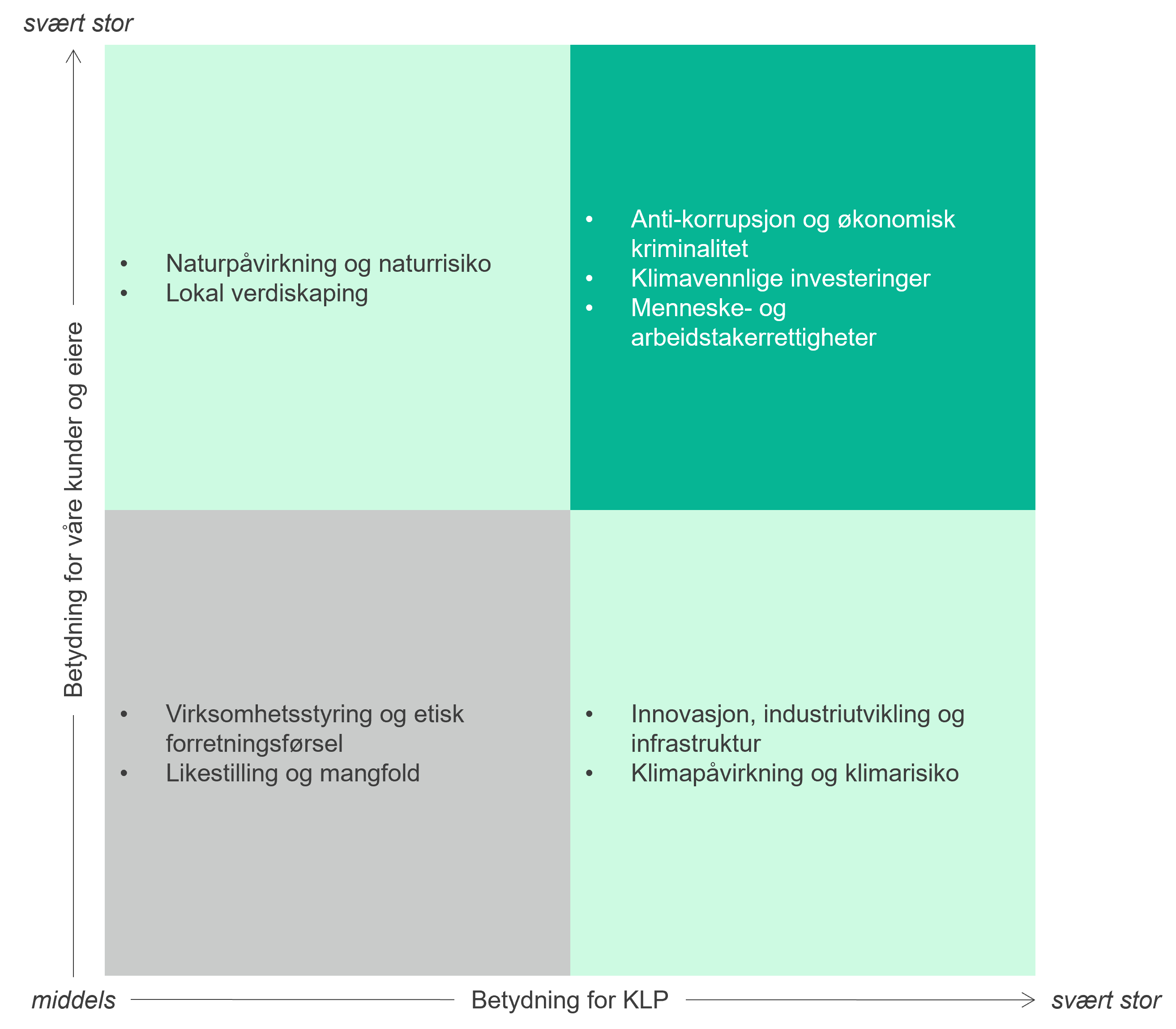 Et bilde som inneholder tekst

Automatisk generert beskrivelse