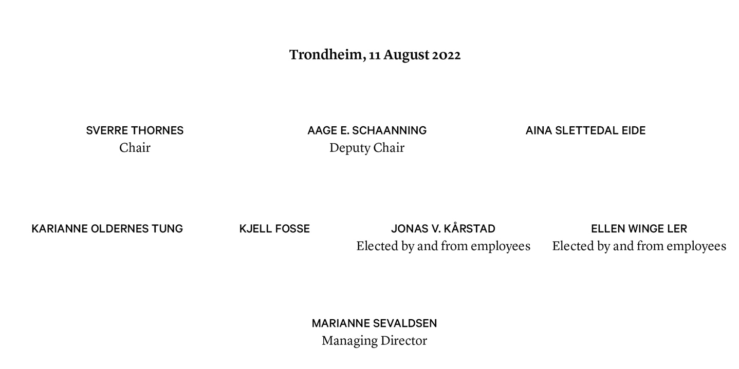The Board of Directors