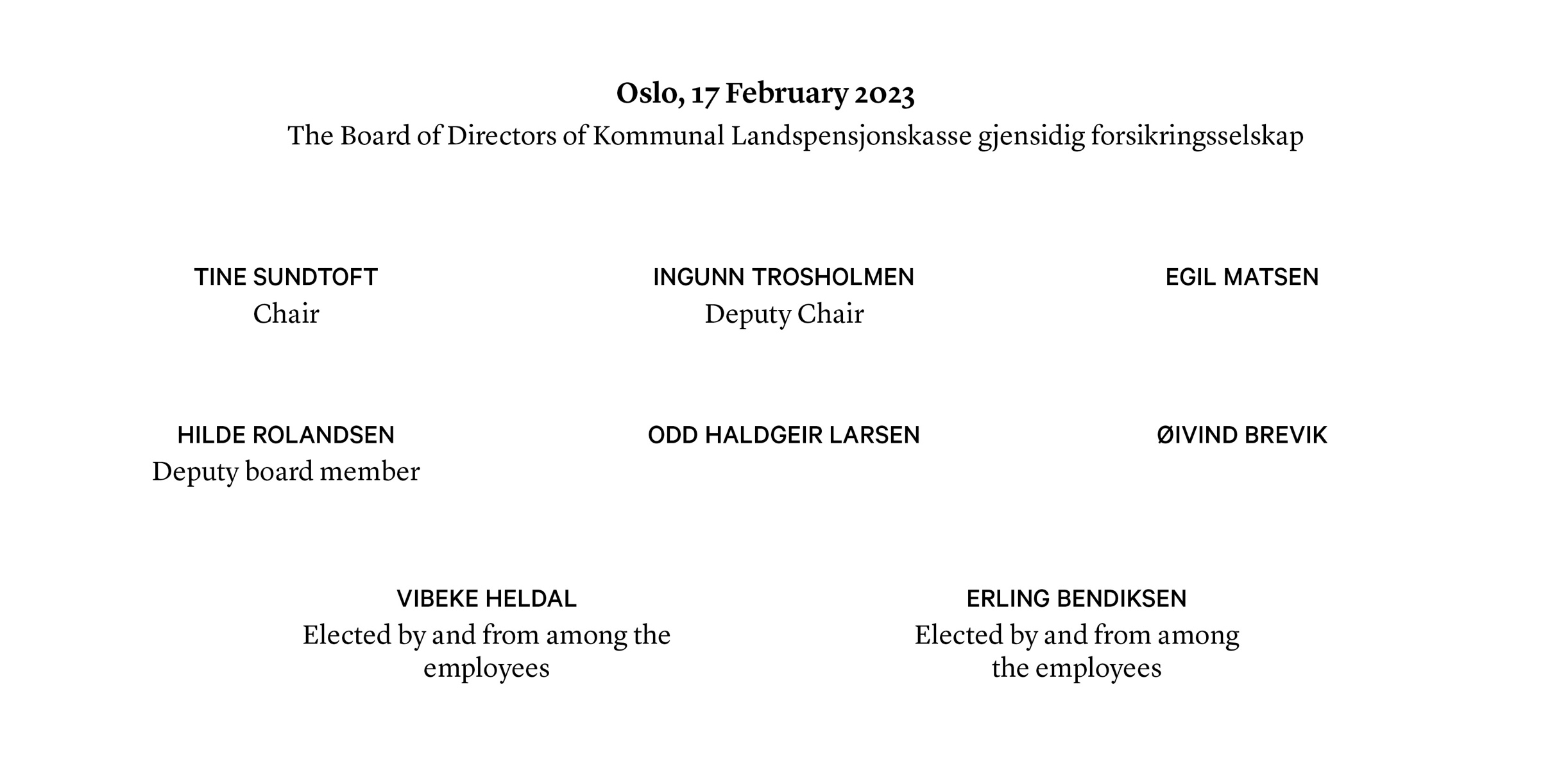 The Board of Directors´ signatures