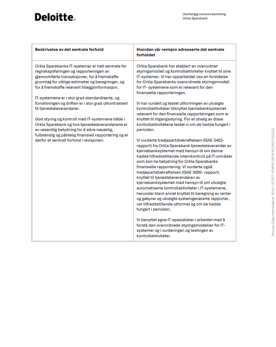Et bilde som inneholder tekst, skjermbilde, Font, brev

KI-generert innhold kan være feil.