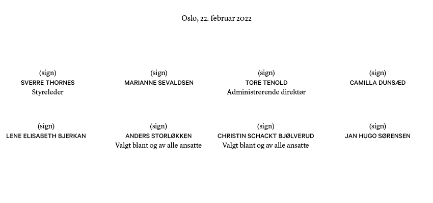 Styret signerer digitalt