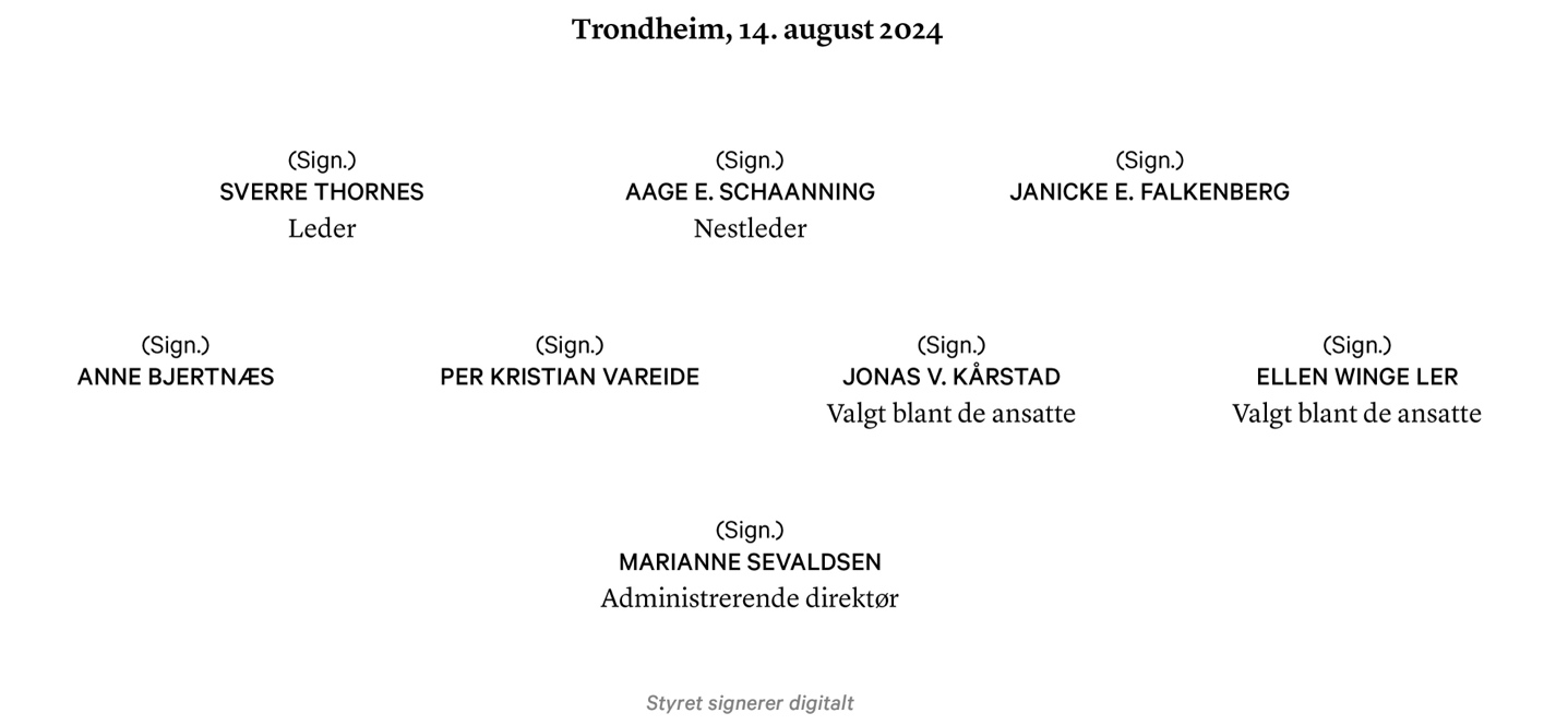 Stryets signaturer (styret signerer digitalt)