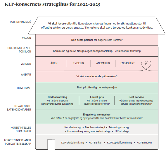Et bilde som inneholder tekst, skjermbilde, Font, nummer

Automatisk generert beskrivelse
