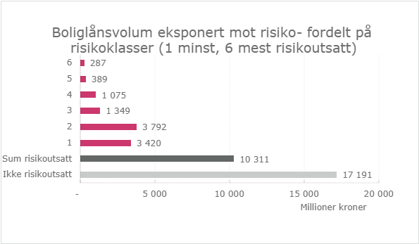 Et bilde som inneholder tekst, skjermbilde, Font, nummer

KI-generert innhold kan være feil.