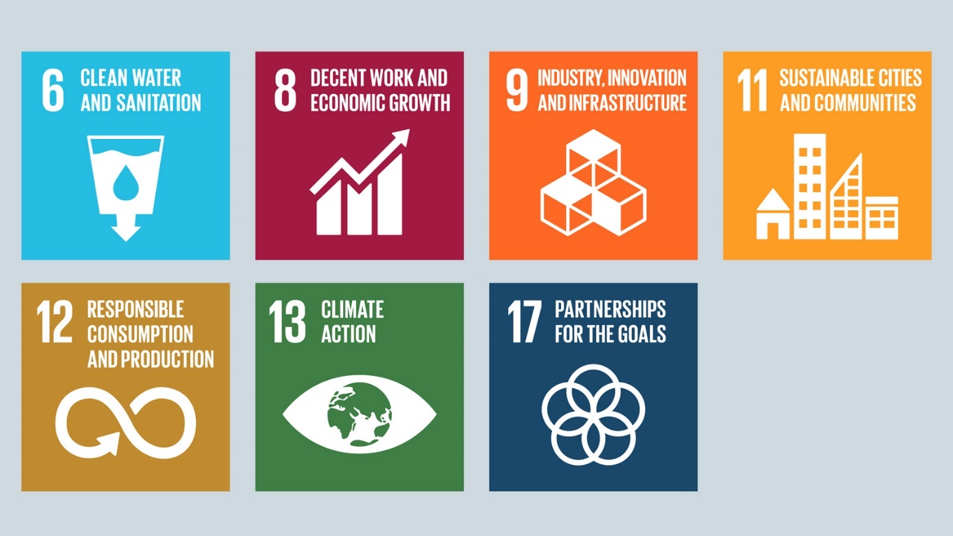 The Sustainable Development Goals that KBN has identified as particularly relevant to our activities.