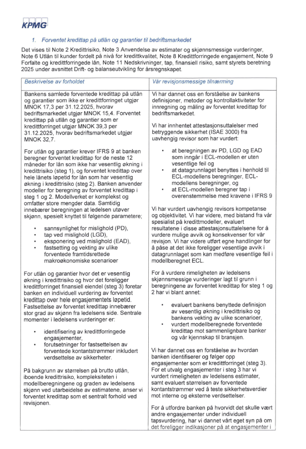 Et bilde som inneholder tekst, Utgivelse, papir, Font

KI-generert innhold kan være feil.