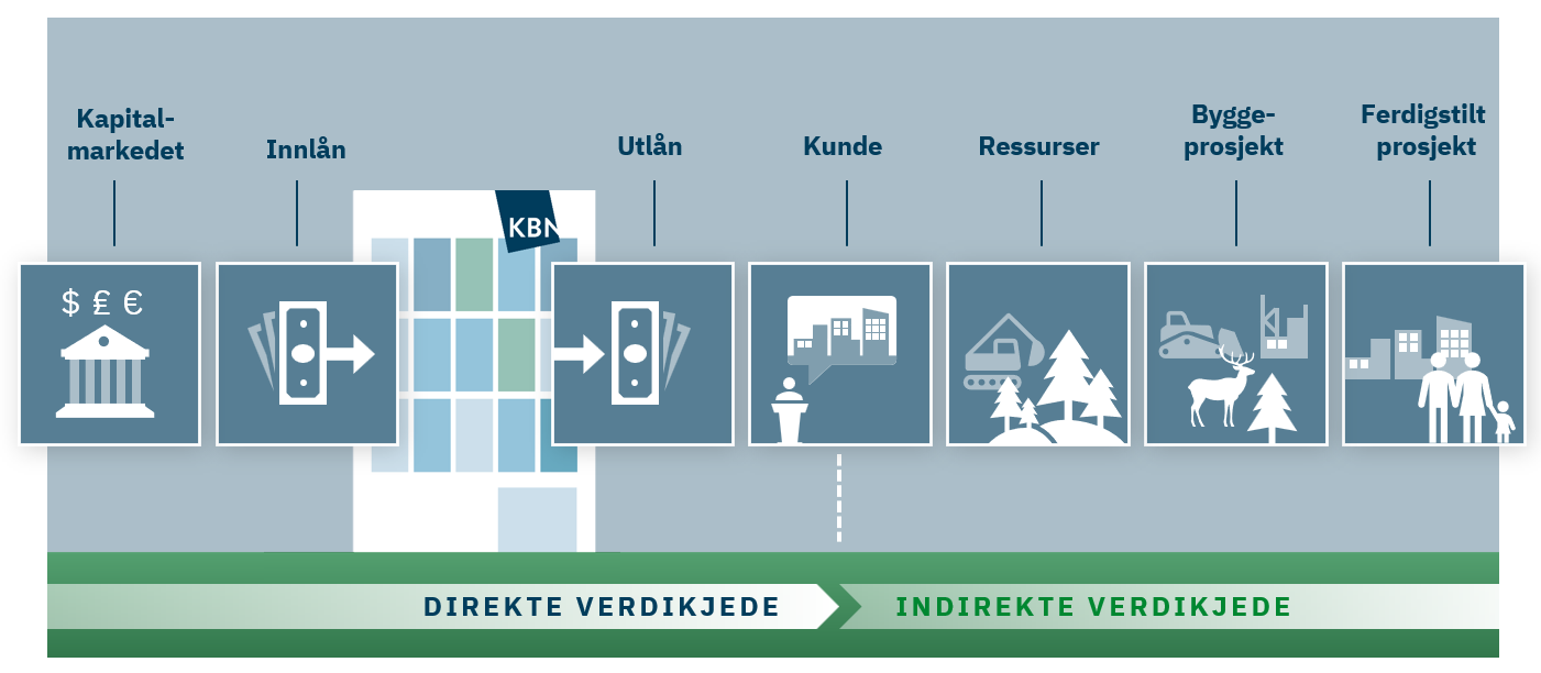 A diagram of a building

AI-generated content may be incorrect.