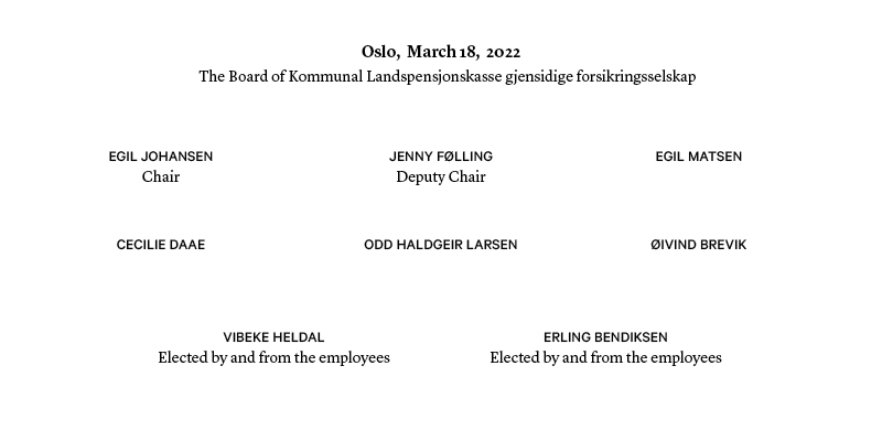 The Board of KLP signs digital