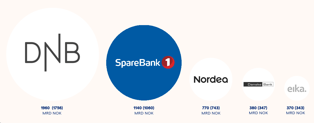 Et bilde som inneholder tekst, skjermbilde, Font, logo

Automatisk generert beskrivelse