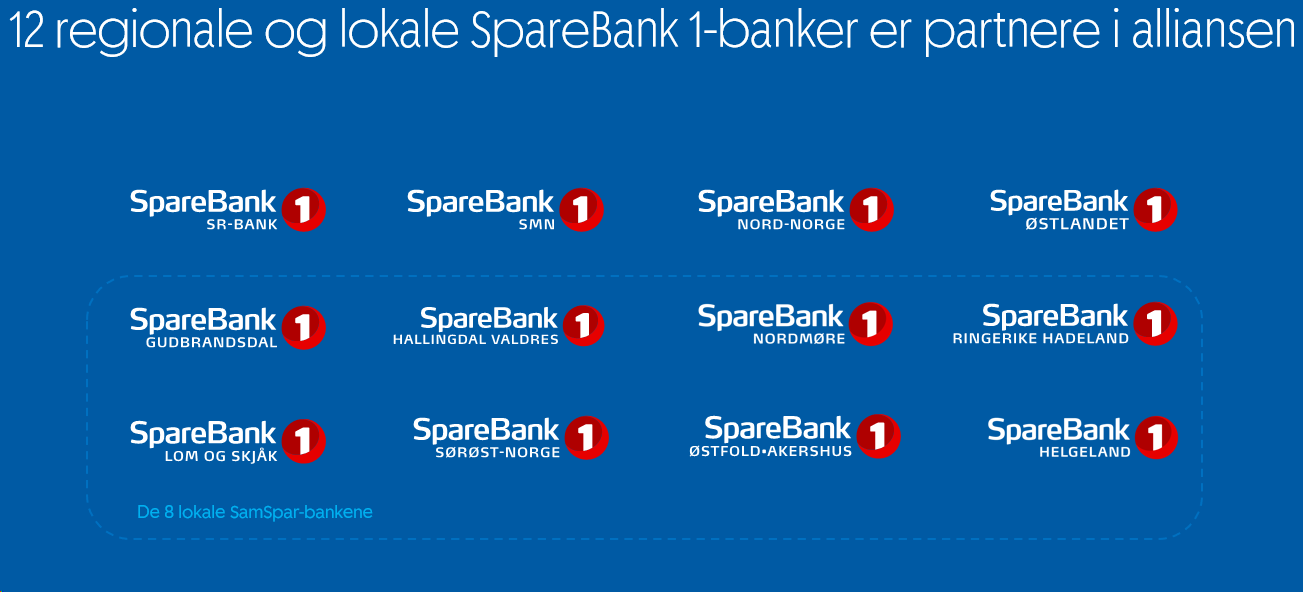 Et bilde som inneholder tekst, skjermbilde, Font

Automatisk generert beskrivelse