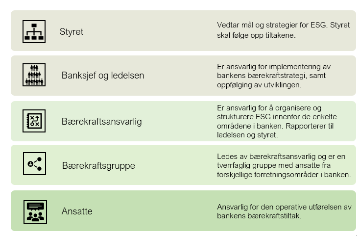 Et bilde som inneholder tekst, skjermbilde, Font

Automatisk generert beskrivelse
