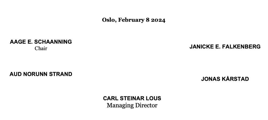 The board of directors