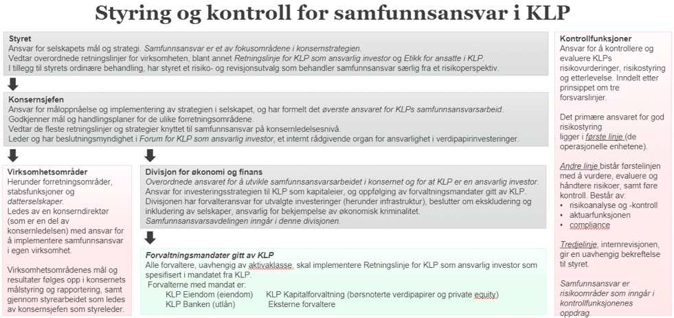 Et bilde som inneholder tekst

Automatisk generert beskrivelse