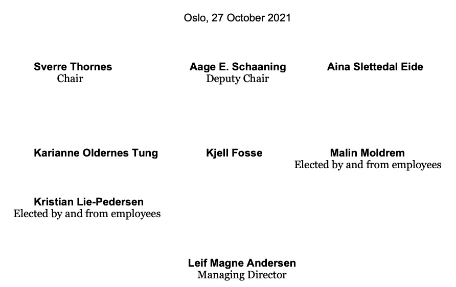 Board members
