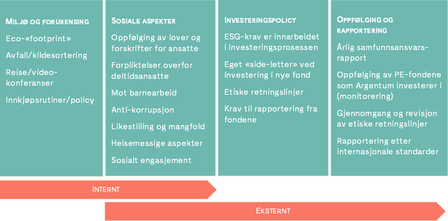 Et bilde som inneholder tekst, skjermbilde, Font, design

Automatisk generert beskrivelse